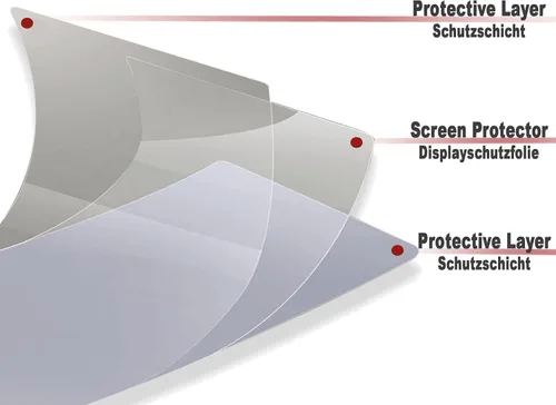 Vista 6 de [2 piezas] Película de protección de pantalla película de protección del velocímetro adecuada para Suzuki V-Strom DL650 DL1000 2017+ 2X Ultra Clear