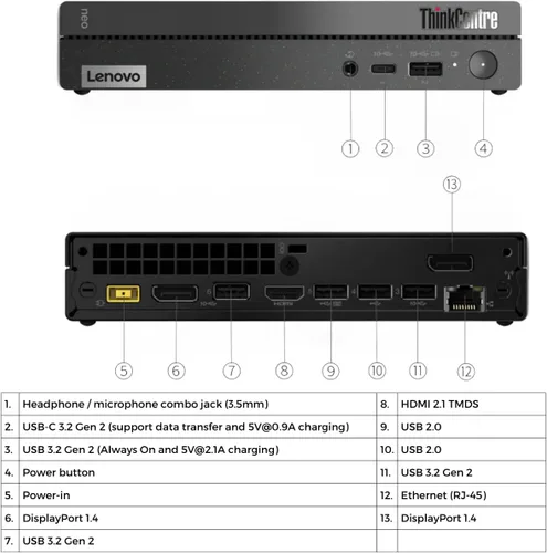 Vista 3 de VCI ThinkCentre Tiny 50q Intel Octa Core i5-13420H (Beats Intel i7-1260P), 32GB RAM, 2TB NVMe SSD, HDMI, DisplayPort, WiFi 6, Bluetooth, RJ-45