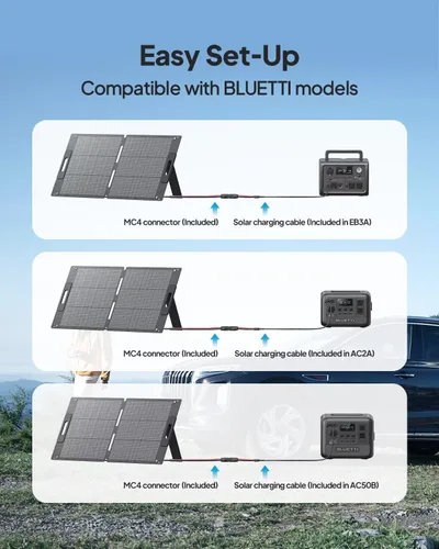 Vista 6 de Impermeable portátil de la eficacia alta IP67 del panel solar 23,4% de BLUETTI 100W