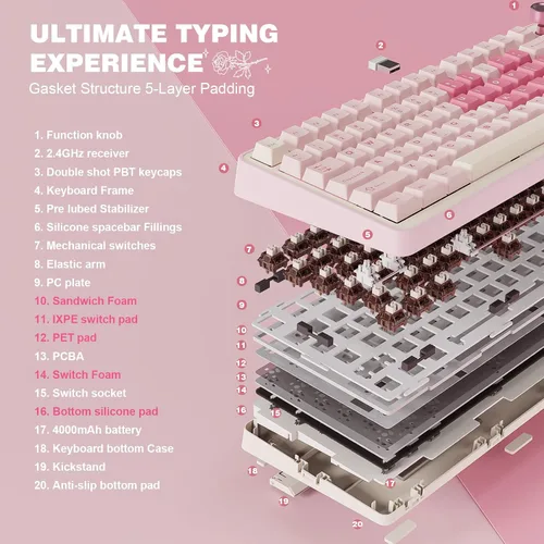 Vista 4 de YUNZII Teclado mecánico inalámbrico B75 PRO, diseño del 75 % con perilla, estructura personalizada de junta de intercambio en caliente