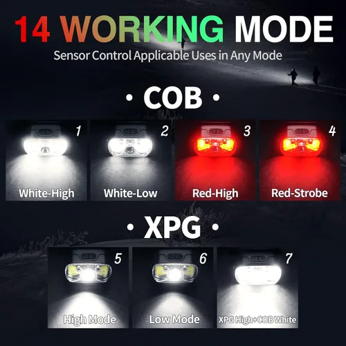 Vista 2 de Linterna frontal roja recargable tipo C, 1200 lúmenes, 14 modos, lámpara de cabeza de luz blanca ultra brillante con sensor de movimiento, IPX4