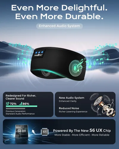 Vista 6 de MUSICOZY Auriculares Bluetooth con diadema de tela modal para dormir y Modal Rosa