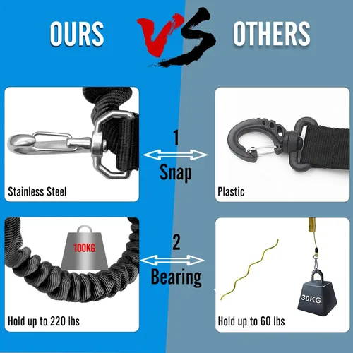 Vista 4 de Buceo Spring Clip Lanyard Anti-perdida Lanyard con hebilla de liberación rápida para deportes al aire libre