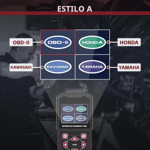 Vista 4 de Herramientas de medición de prueba de diagnóstico del sistema de motocicleta, lectores de códigos de falla de motocicleta M3-A, herramientas