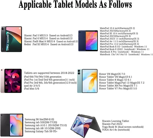 Vista 2 de Lápiz óptico activo para pantallas táctiles Pluma de tableta recargable Punta POM Lápiz magnético para iPad Stylus Pen para Blanco