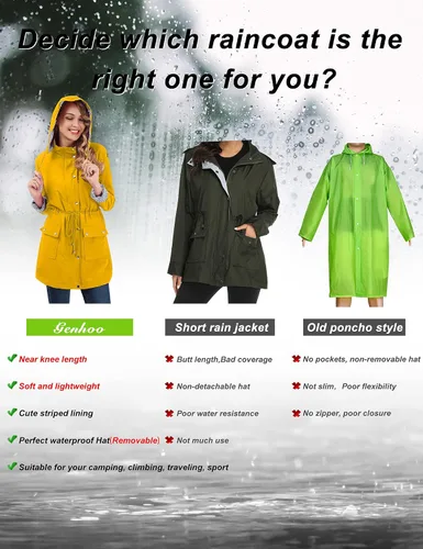 Vista 4 de Twinklady - Chaqueta de lluvia femenina, impermeables rayados de montañismo, gabardinas livianas con capucha para intemperie