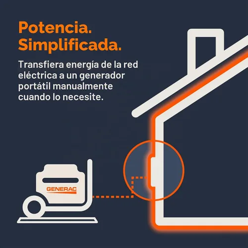 Vista 5 de Generac HomeLink - Interruptor de transferencia manual para generador
