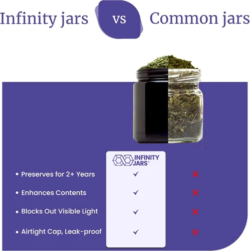Vista 6 de Infinity Jars Tarro de rosca de vidrio ultravioleta negro de 1.7 fl oz (1.7 fl oz)