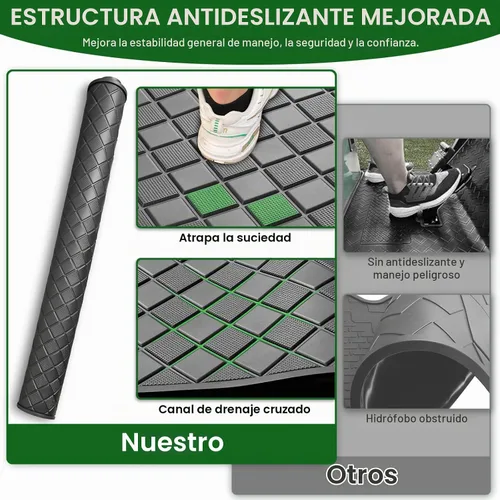 Vista 3 de Golf Cart Floor Mat for EZGO TXT/Valor/ExpressS4/Cushman Workhorse Negro (Black Trim)