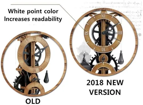Vista 2 de Academy 2018 NEW Da Vinci Reloj de 10