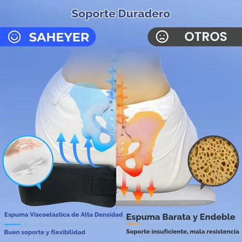 Vista 7 de SAHEYER Cojines para dolor de cama para glúteos, almohada de espuma viscoelástica para alivio de presión de hemorroides con orificio central y corte
