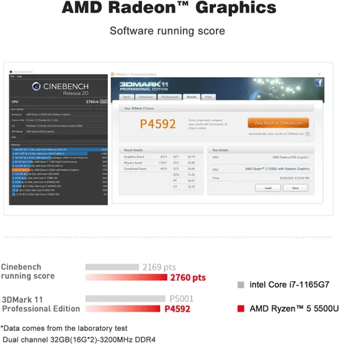 Vista 5 de Beelink SER5 - Mini PC W11 Pro, AMD Ryzen 5 5500U (6C/12T hasta 4.0 GHz), 16 GB DDR4, 500 GB SSD NVMe, gráficos 7 núcleos 1800 MHz, Wi-Fi 6, BT5.2