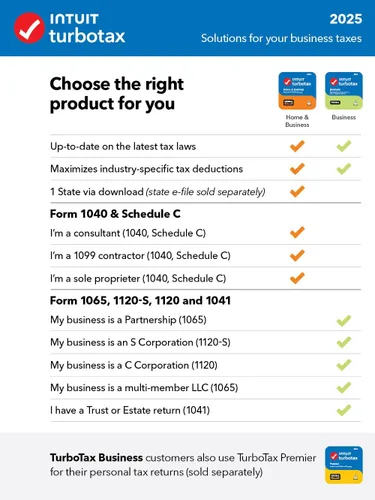 Vista 2 de TurboTax Business Desktop Edition 2025, Federal Tax Return [Win11 Download]