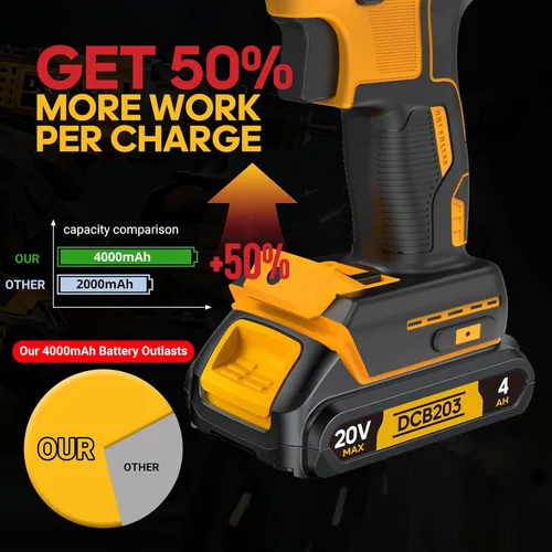 Vista 8 de Reemplazo 4Ah compatible con batería Dewalt 20V MAX con alta capacidad