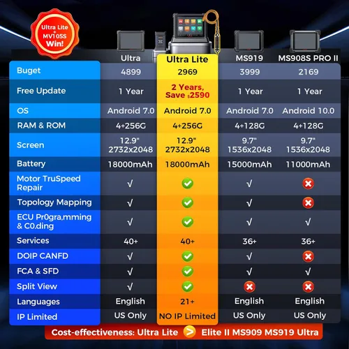 Vista 8 de Autel Escáner MaxiCOM Ultra Lite con MV105S: herramienta inteligente 2026 como MaxiSys Ultra S2, hasta MS909 Elite II Pro MS919, 2 años