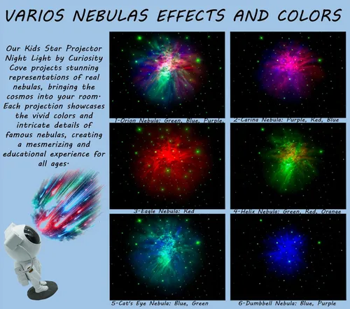 Vista 3 de Proyector astronauta de galaxia, proyector de estrellas de cielo nocturno de 360°, amigo espacial para decoración de habitación de bebé, control