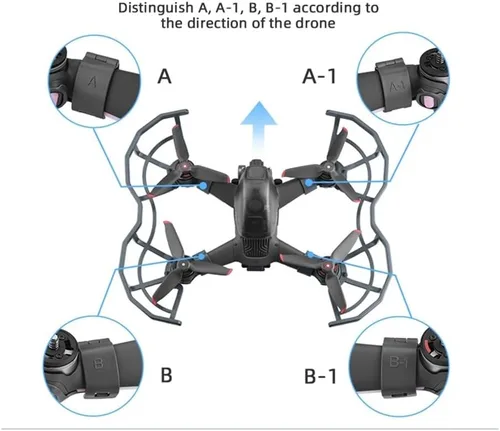 Vista 3 de Fit for for FPV Combo Propeller Guard Quick Release Propeller Protective Ring Protector Cage Accessory Propeller Protector