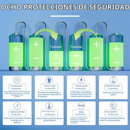 Vista 3 de JKBMS JK-B1A8S10P 4S-8S 100A BMS Sistema de gestión de baterías, equilibrio
