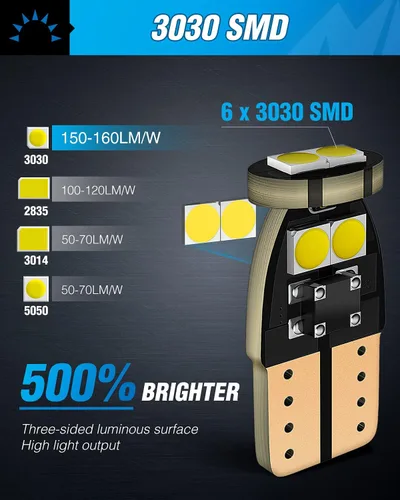 Vista 6 de Nilight 194 bombillas LED, paquete de 10 bombillas LED superbrillantes T10 168 2825 W5W de repuesto 6500K blanco frío para mapa
