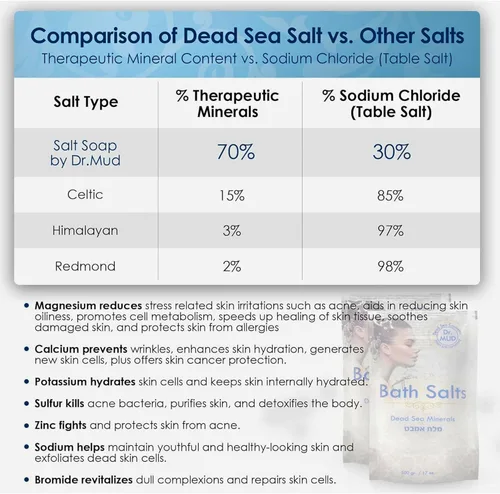 Vista 5 de Sal natural del mar muerto remojo de baño 100% rico en minerales, más minerales que la sal de Epsom, relajación profunda, desintoxicación, exfolia