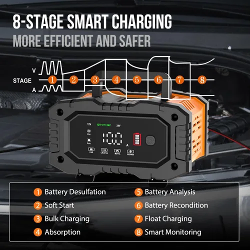 Vista 3 de NEXPEAK NC202 Cargador de Batería de 10 Amperios, Cargador de Batería Portátil para Automóvil de 12V 24V LiFePO4 Ácido de Plomo, Cargador por Goteo