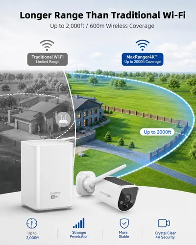 Vista 4 de Swann MaxRanger4K - Cámaras de seguridad solares 4K inalámbricas