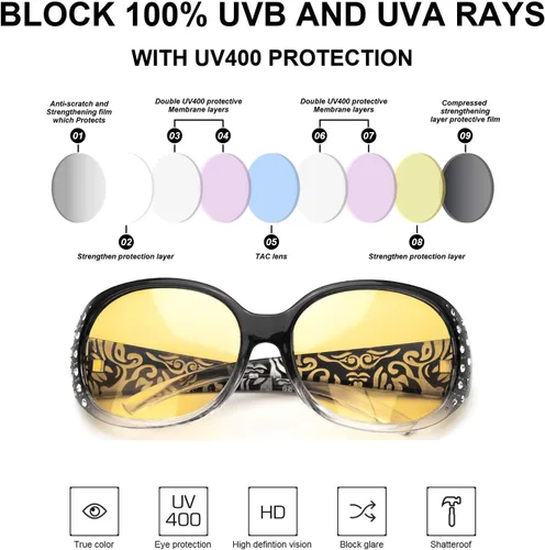 Vista 5 de LVIOE Gafas de conducción de visión nocturna envolventes antirreflejos con lente amarilla polarizada para mujer