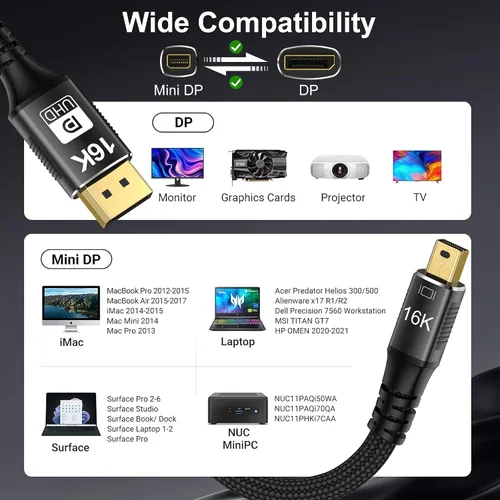 Vista 2 de Mini DP a DisplayPort 2.1 16K Cable 2M 6.6FT 8K (7680x4320) @120Hz 4K @240Hz DP 1.4 2.0 Transmisión bidireccional Display Port a Mini DisplayPort