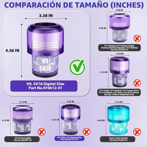 Vista 4 de Lemige Paquete de 3 piezas de repuesto para filtro de vacío V9 SV18 para Dyson V9 Motorbar
