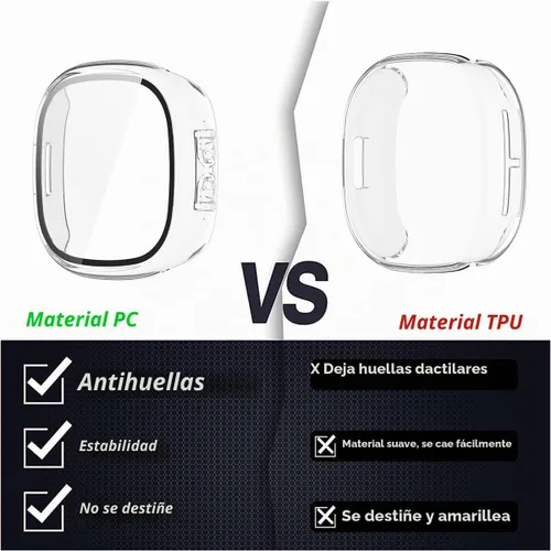 Vista 5 de Rc-Z Paquete de 2 fundas protectoras de pantalla para reloj inteligente Fitbit Google Ace LTE, marco duro de policarbonato con cubierta facial