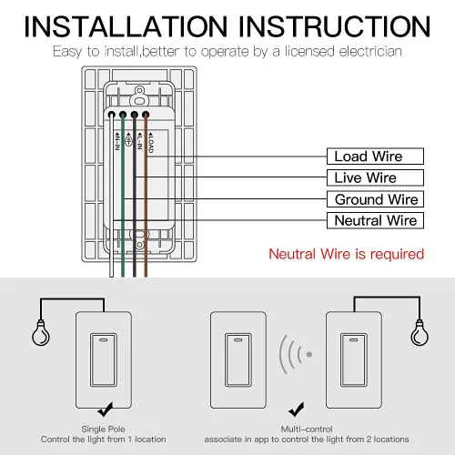 Vista 8 de MoesGo - Interruptor de luz inteligente con botón de pared, multicontrol, interruptores de luz WiFi de 2.4 GHz, requiere cable neutro, control