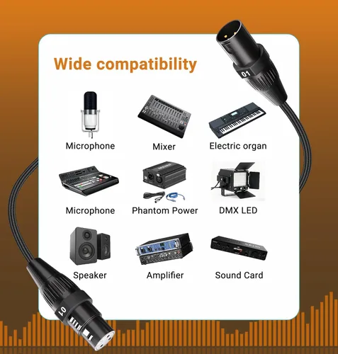 Vista 4 de Jamesin Cables XLR de 4 canales de 6 pies macho a hembra, cable de serpiente con etiqueta digital y cable de audio de micrófono codificado por