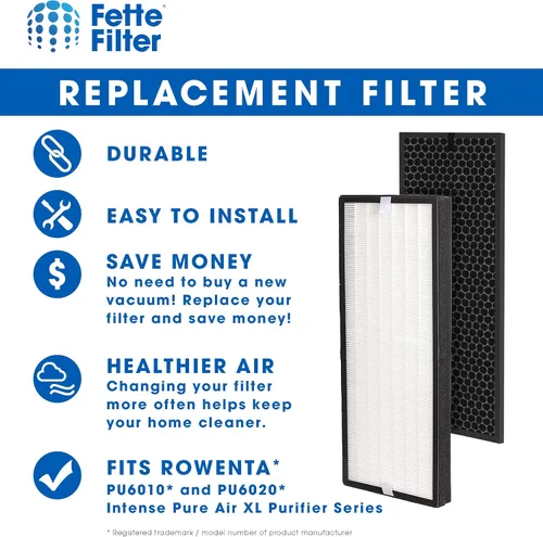 Vista 3 de Fette Filter - Purificador de aire True HEPA Juego de filtros de repuesto compatibles con Rowenta PU6010 y PU6020 Serie Purificador de Aire Intenso