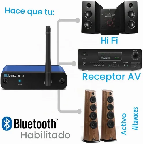 Vista 2 de BluDento BLT-2 True Hi-Fi Bluetooth v5.1 Receptor de audio, TI DAC integrado para salida RCA estéreo analógica, rango de trabajo mejorado, salidas