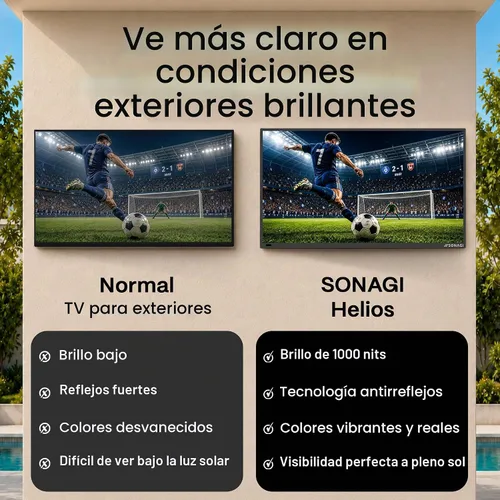 Vista 7 de SONAGI Helios - Televisor de 55 pulgadas para exteriores con sol completo, 4K UHD, 1000 Nit antirreflejos