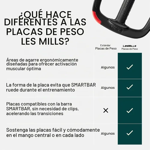 Vista 3 de Les Mills SMARTBAR Dual Purpose Ergonomic Weight Plates