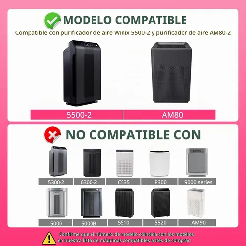 Vista 2 de Filtro H 116130 para purificador de aire Winix 5500-2 Plasmawave y AM80