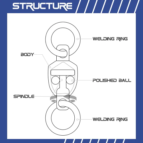 Vista 3 de AMYSPORTS Rodamientos de bolas de pesca giratorios de acero inoxidable de alta resistencia, rodamientos giratorios de pesca de barril de pesca