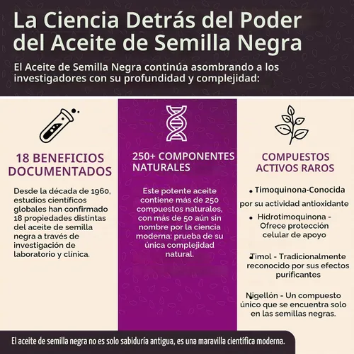 Vista 5 de BioNatal Aceite de semilla negra etíope 4.2oz de vidrio – Nigella sativa prensado en frío que produce aceite de semilla de comino negro, sin refinar