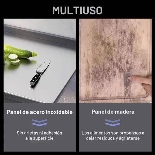 Vista 4 de Tablas de cortar de acero inoxidable 316 para cocina, tablas de cortar de acero inoxidable con labio, tablas de cortar de acero adecuadas