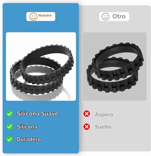 Vista 3 de Llantas de repuesto para Irobot Roomba para ruedas Series 500, 600, 700, 800 y 900 e5 e6 e7 i3 i3+ i4 i6 i6+ i7 i8 j7, para todos los modelos IROBOT
