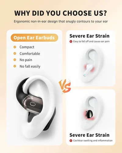 Vista 7 de Auriculares de oreja abierta, auriculares sobre la oreja con ganchos para los oídos, auriculares Bluetooth inalámbricos verdaderos con micrófono