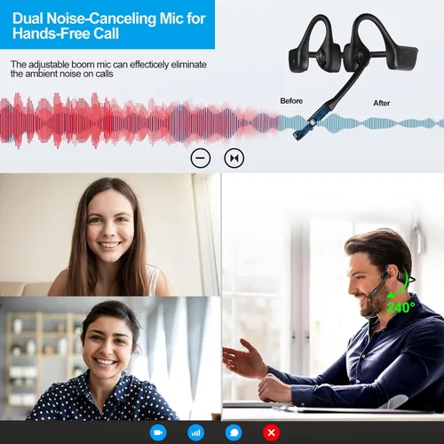 Vista 8 de Smof Auriculares abiertos con micrófono, Bluetooth 5.1, auriculares de NEGRO (USB-A y C)