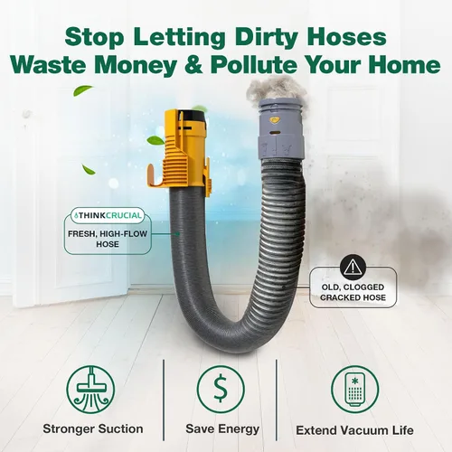 Vista 6 de Crucial Vacuum Manguera compatible con Dyson DC07 All Floors Hose Silver/Yellow No. 904125-51