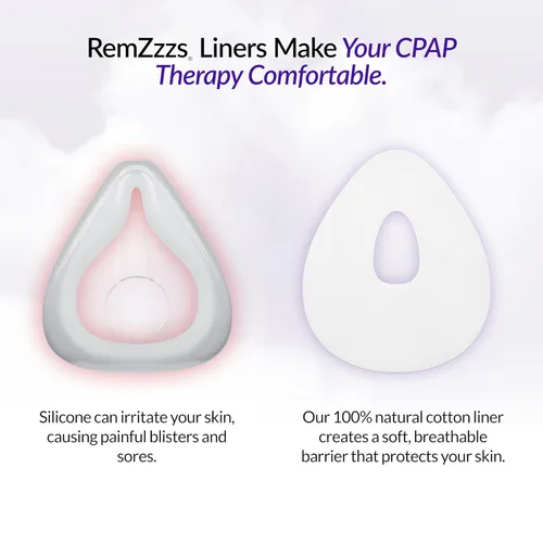 Vista 3 de Forro para máscara de rostro completo RemZzzs CPAP/BiPAP para Resmed y Respironics (suministro de 30 días)
