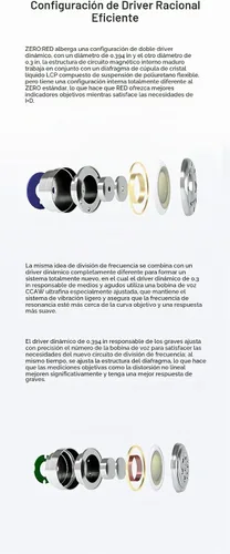 Vista 4 de Fanmusic TRUTHEAR x Crinacle Zero:RED Audífonos en el oído con controladores duales dinámicos con cable de 0.78 2Pin