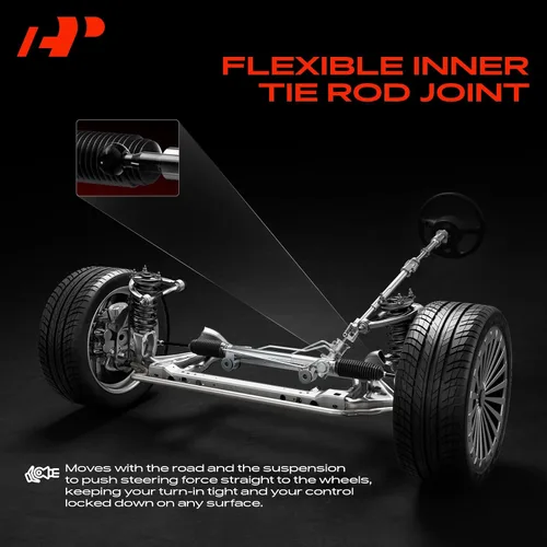Vista 16 de A-Premium - Cremallera y piñón de dirección hidráulica compatible con Volkswagen Jetta 2000-2005, Golf 2000-2006, Beetle 1998-2010 Compatible