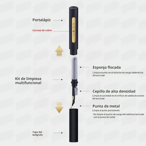 Vista 2 de Bolígrafo de limpieza Hagibis para Airpods Pro 1 2, kit de limpieza multifunción, cepillo suave para estuche de auriculares Bluetooth, herramientas