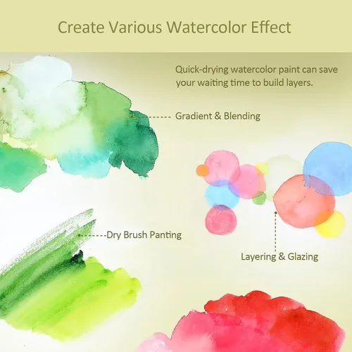 Vista 4 de Colorful Juego de pintura de acuarela para niños, tubos de pintura de acuarela de 12 colores con 6 pinceles, 1 paleta, fácil de mezclar