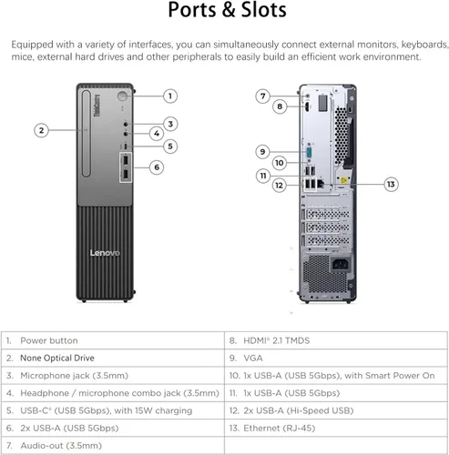 Vista 8 de Lenovo ThinkCentre - Escritorio empresarial de factor de forma pequeño, Intel Core i7-13620H de 13ª generación, DDR5 de 32 GB, SSD de 1 TB, HDMI